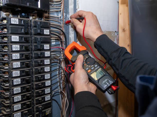 Best Electrical Wiring Services  in Innotion, VA