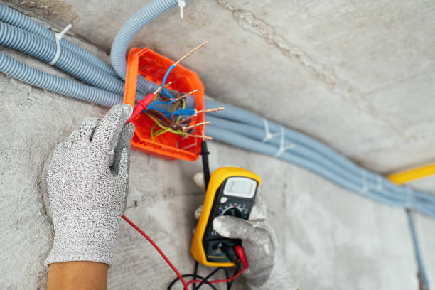 Best Electrical Installation Contractor  in Innotion, VA